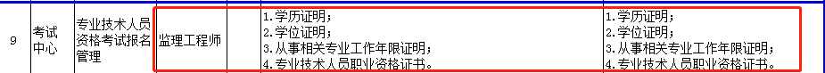 監(jiān)理材料.png