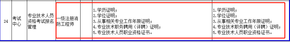 消防材料.png