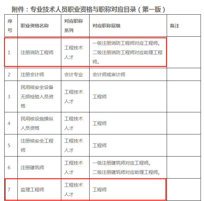 江門職稱1.png