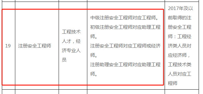 江門職稱3.png