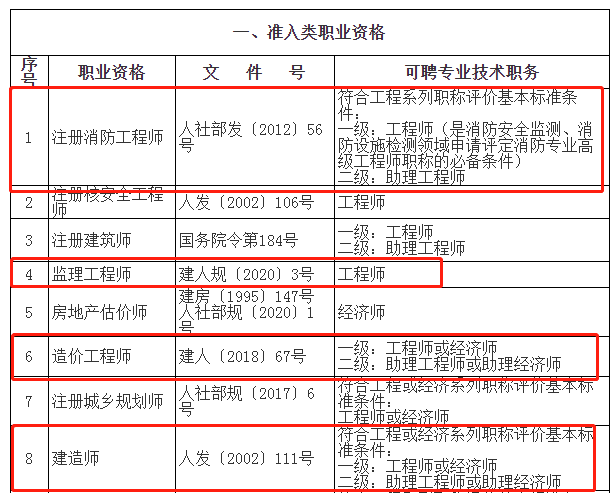 上海戶口要求.png