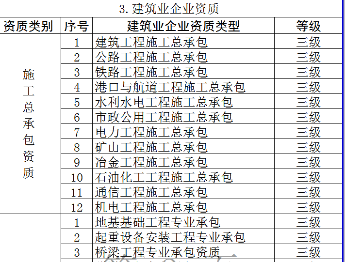 住建部2.png