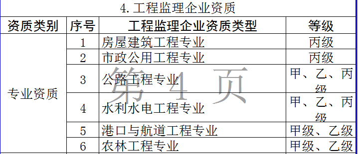 住建部3.png