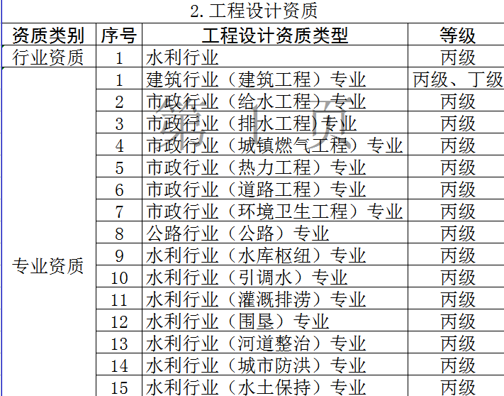 住建部1.png