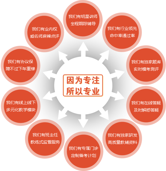 大立優(yōu)勢(shì).png