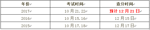 一級(jí)建造師11.png