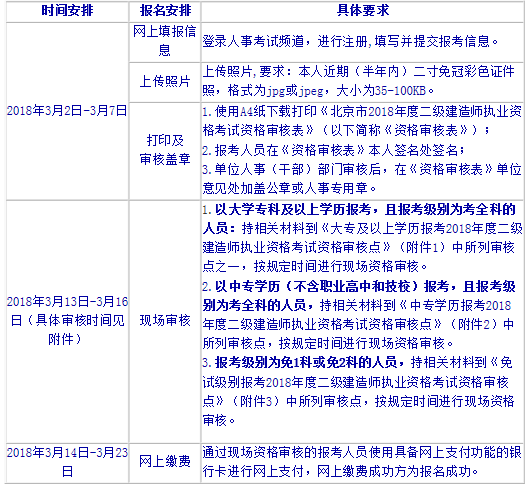 二級(jí)建造師4.jpg