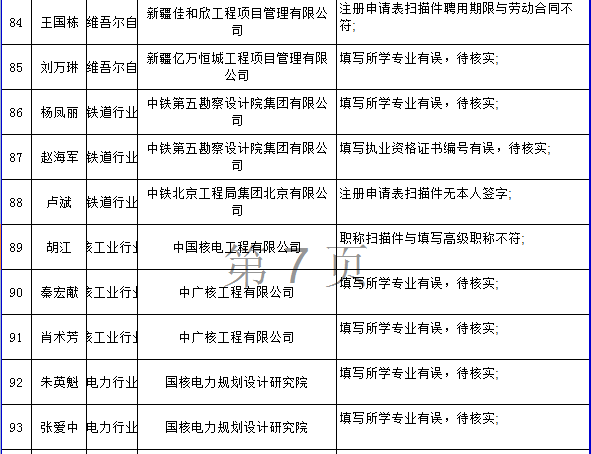 造價工程師12.png