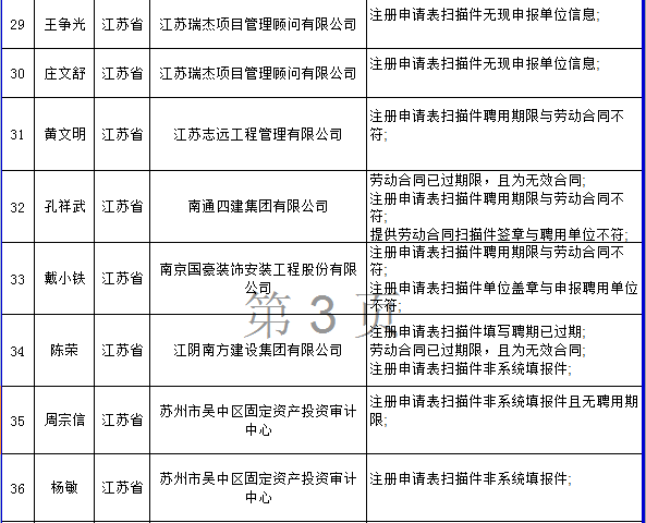 造價工程師6.png