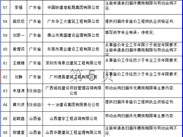 造價工程師9.png