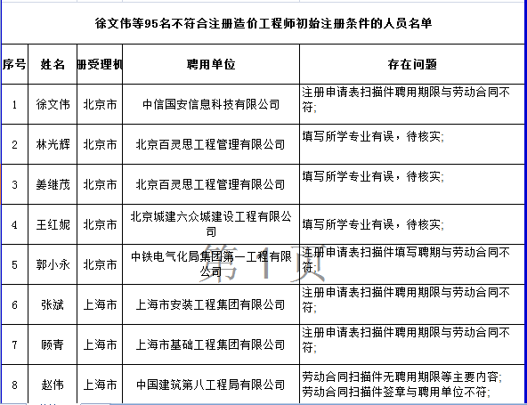 造價工程師3.png