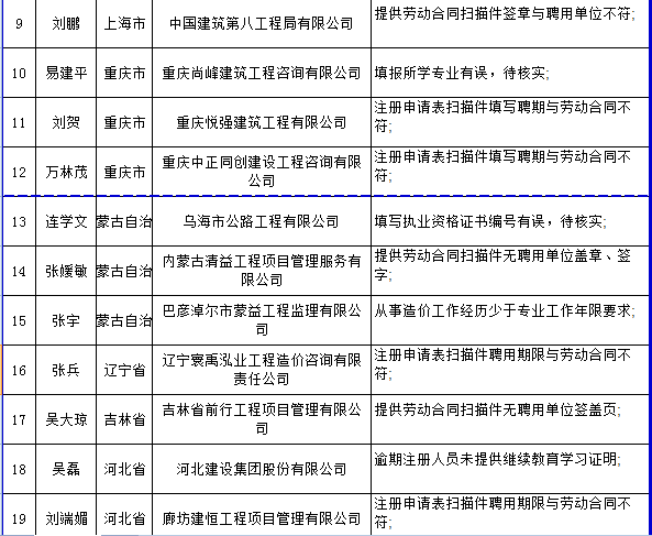 造價工程師3.png