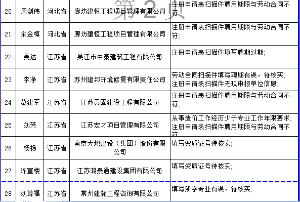 造價工程師5.png