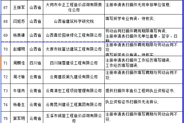 造價工程師10.png