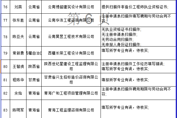 造價工程師11.png