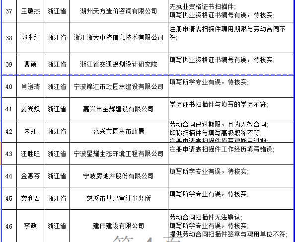 造價工程師7.png