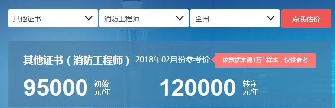 2018年一級(jí)消防工程師證書注冊(cè)價(jià)格.webp.jpg