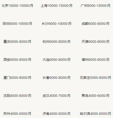 一級消防工程師掛靠價格1.jpg