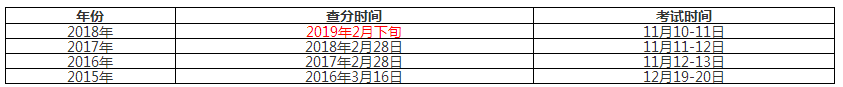 微信截圖_20191201201651.png