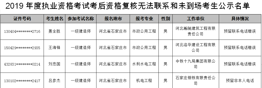 db025923bb8ef8a9fb7fc3dff0bf972f.png