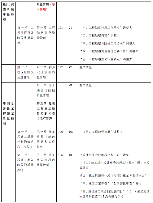 質(zhì)量4.jpg