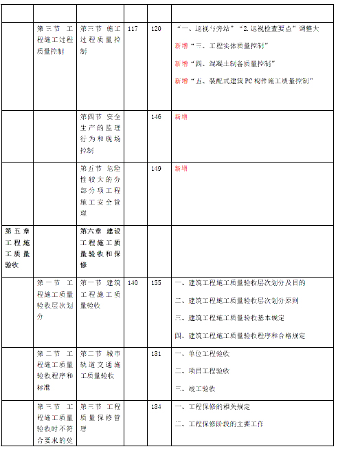 質(zhì)量5.jpg