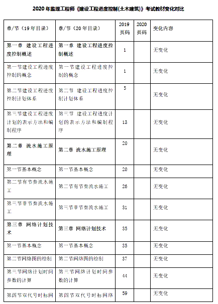 進度1.jpg