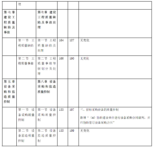 質(zhì)量6.jpg