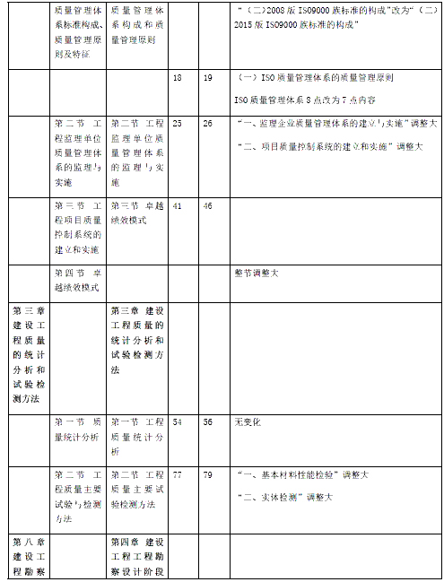質(zhì)量3.jpg