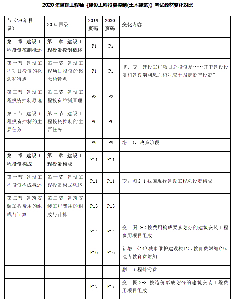 投資1.jpg