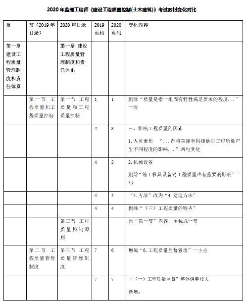 質(zhì)量1.jpg