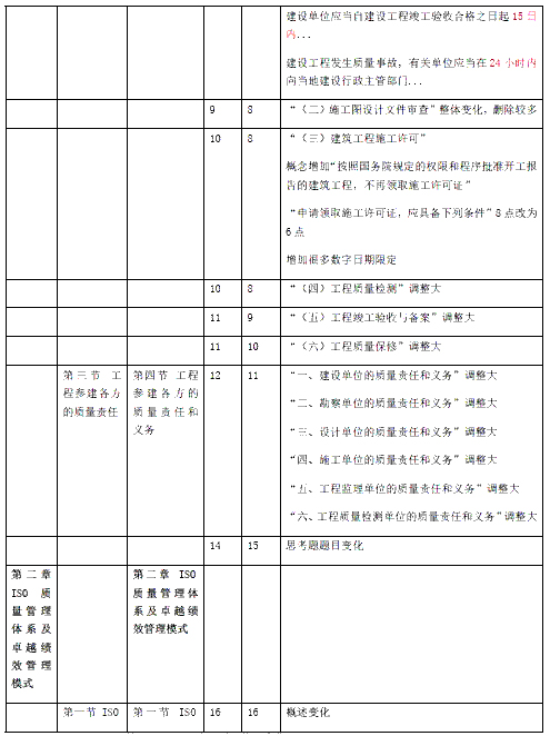 質(zhì)量2.jpg
