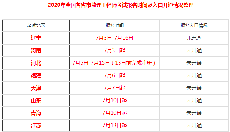 微信截圖_20200702115140.png