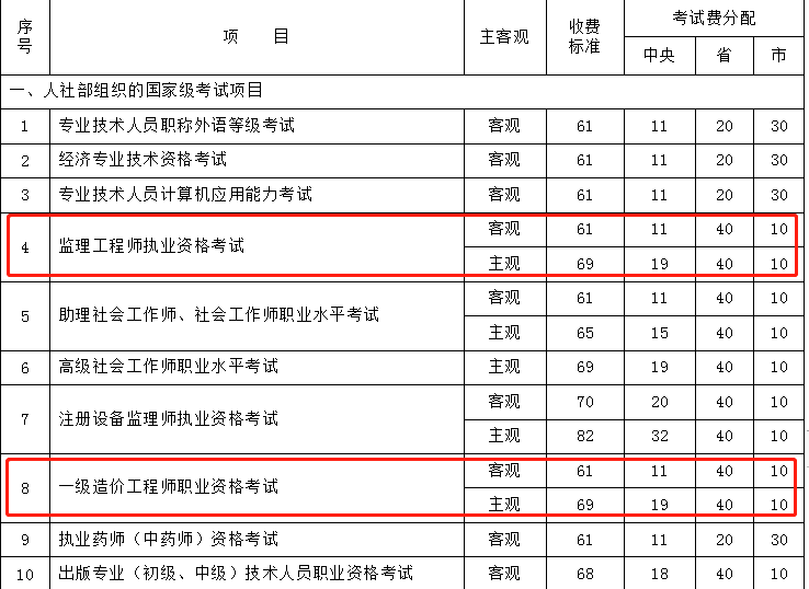 遼寧收費(fèi)1.png