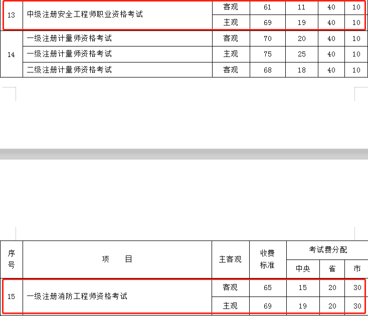 遼寧收費(fèi)2.png