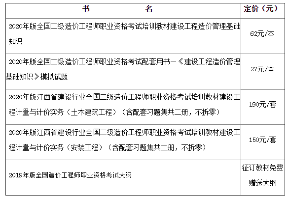 江西2021年一、二級(jí)造價(jià)工程師考試教材征訂指南