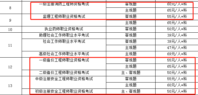 貴州收費(fèi).png