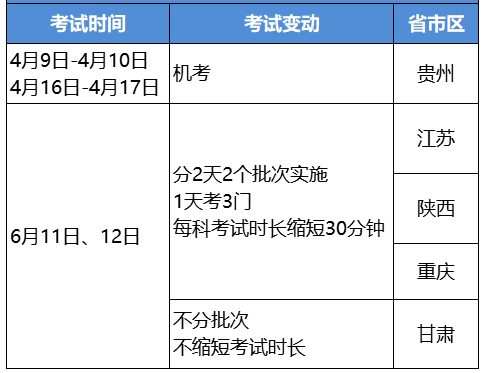 QQ圖片20220304135905.png