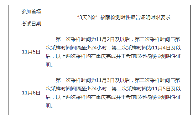 重慶.png