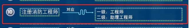 寧夏職稱.png
