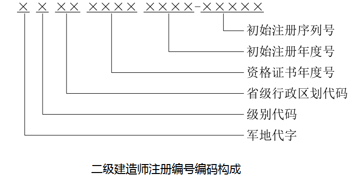 廣東二建2.png