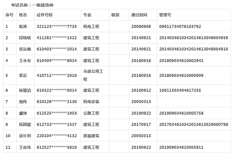 陜西一建.png