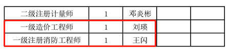 岳陽造價.png