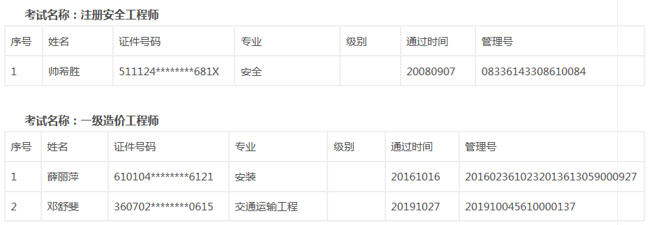 陜西證書2.png