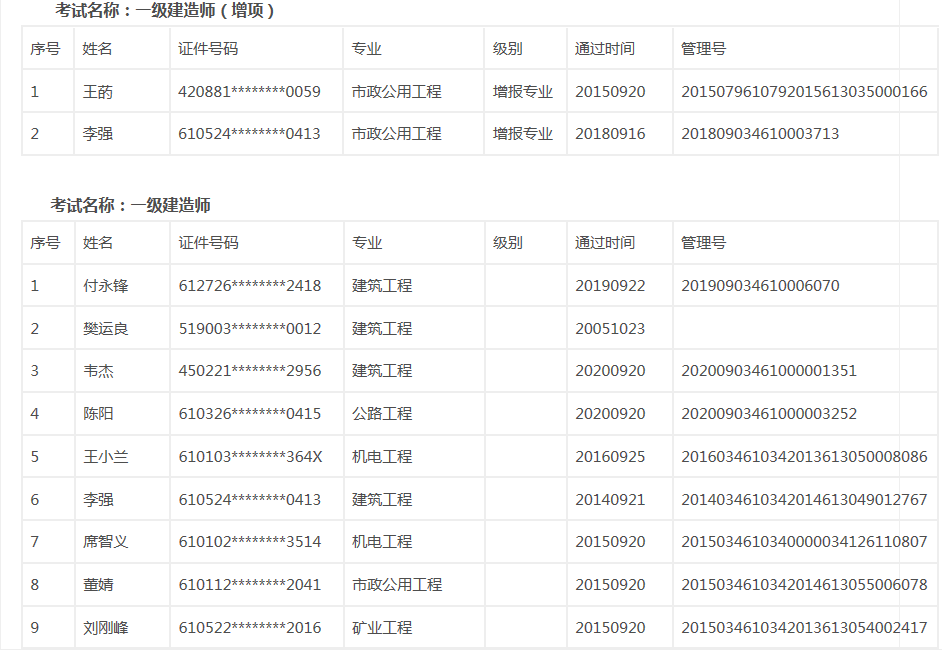 陜西證書1.png