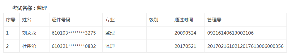 陜西證書1.1.png