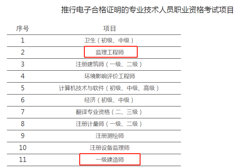 山東證書1.png