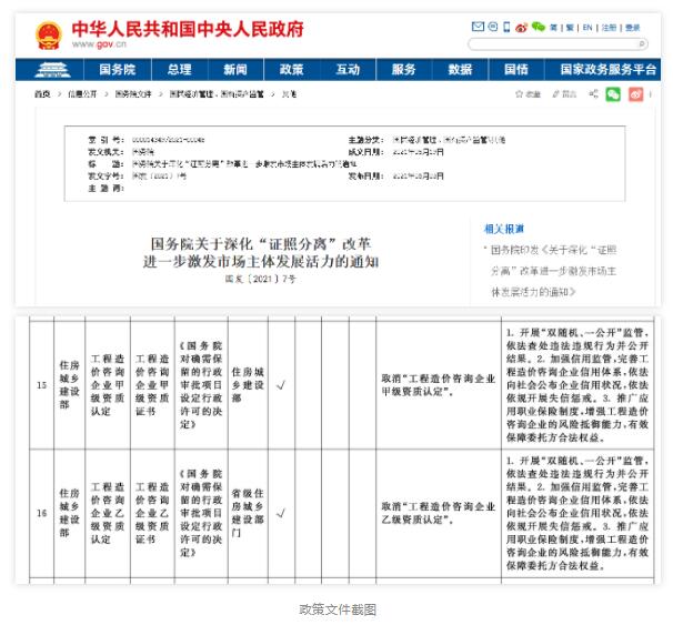 解讀：造價(jià)企業(yè)資質(zhì)取消后，證書沒用了？