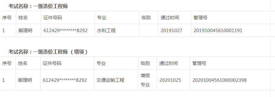 陜西證書3.png