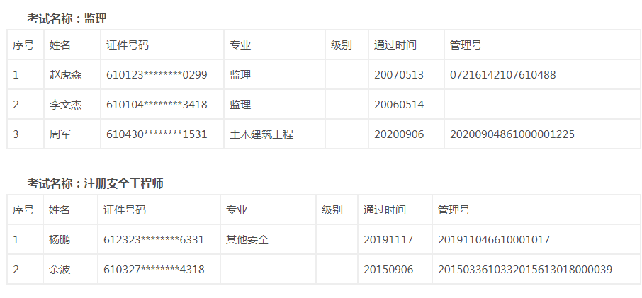陜西證書2.png